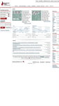 Mobile Screenshot of chartmix.at