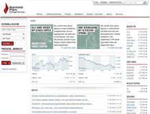 Tablet Screenshot of chartmix.at